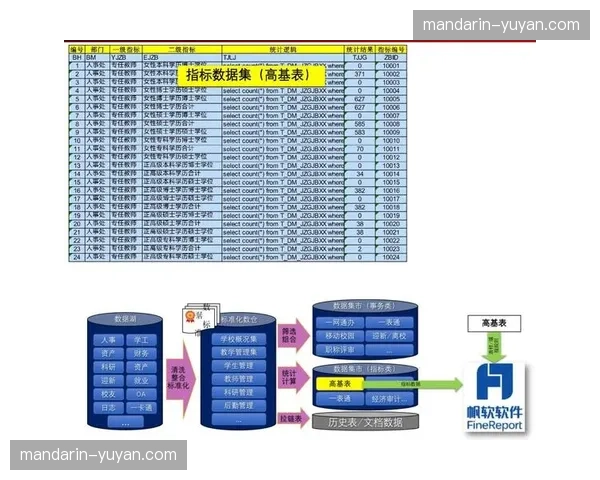 赛事运行报表正在通过自动化抓取替代人工填写环节